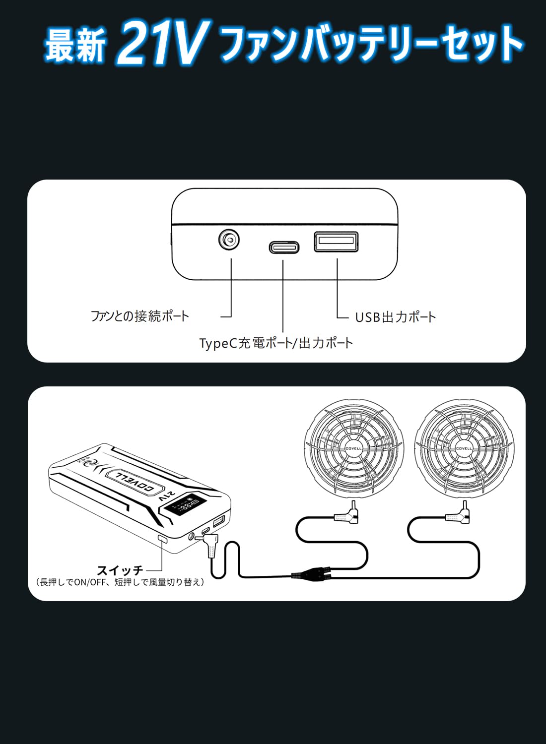 空調服 バッテリー ファン ベスト 作業服 22000mAh - 通販 - toptelha